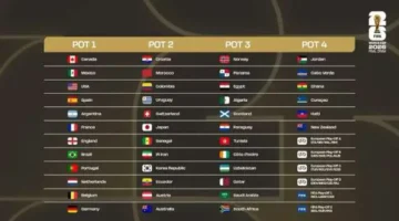 نجوم الألعاب الأخرى يتصدّرون قرعة كأس العالم 2026 ويحددون ملامح المنافسة 1